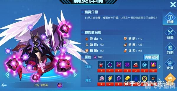 赛尔号异能王力量试炼怎么打,赛尔号异能王力量试炼攻略，战胜强化版奥尔德