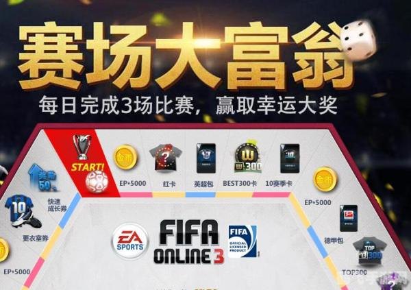 fifa online3大富翁,FIFA Online 3大富翁玩法全解析