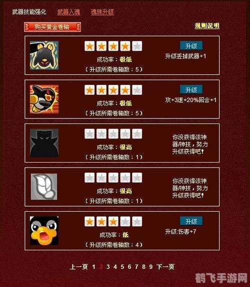 Q宠大乐斗签到攻略，如何最大化利用每日签到奖励