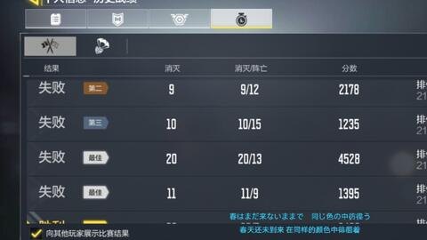 nod32 用户名和密码,揭秘手游XXXX高阶玩法与攻略,助你成为游戏大师!