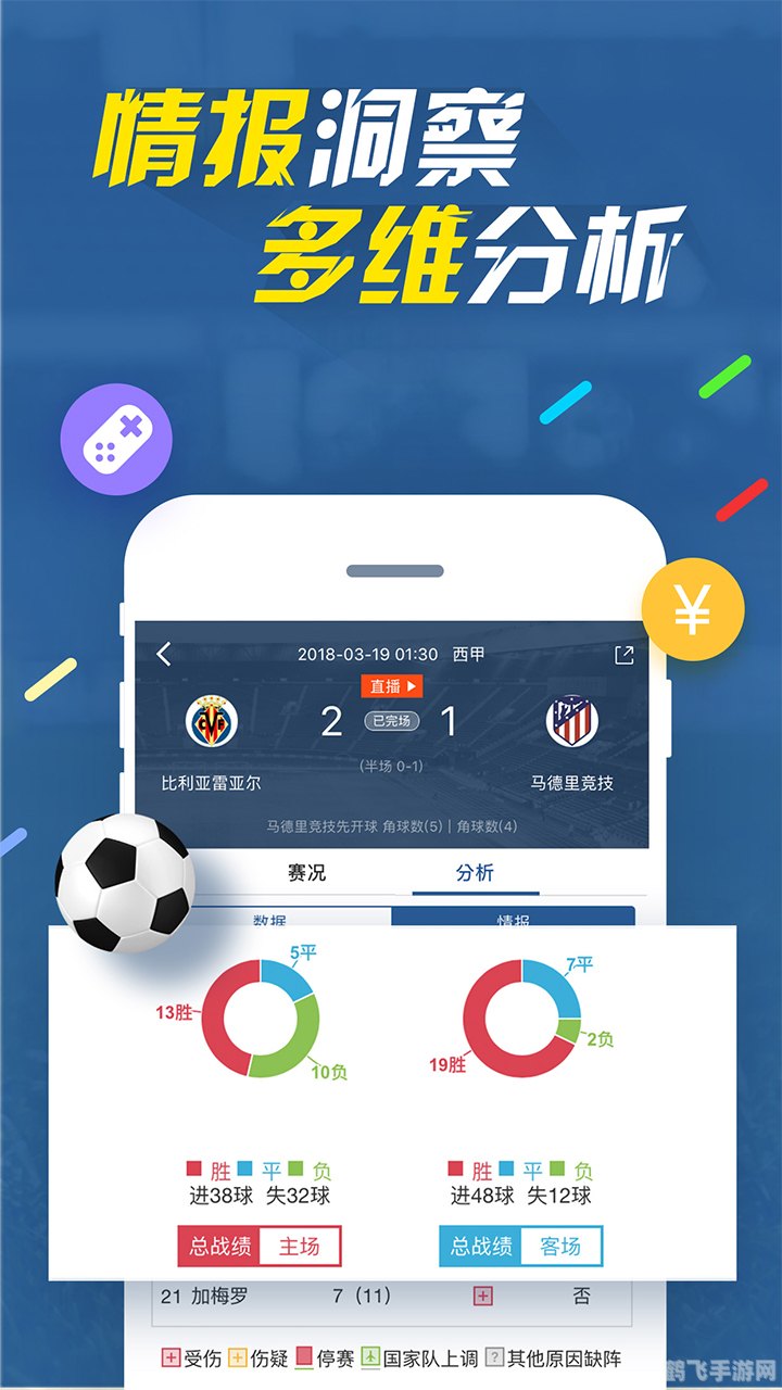 球探手机比分 旧版本,球探手机比分旧版本，重温经典，掌握实时比分