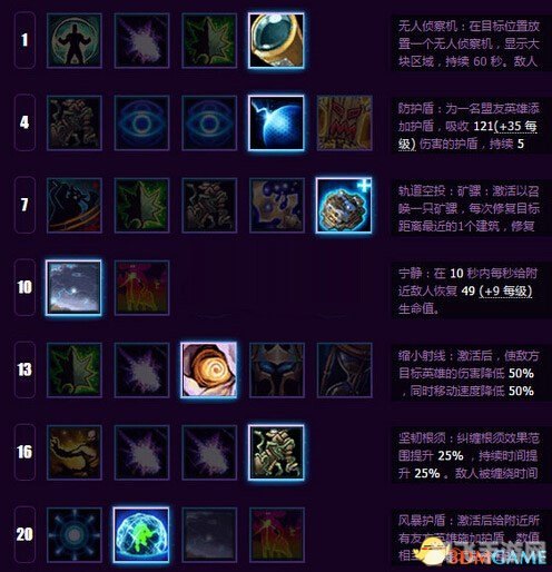 7.0天赋模拟器,7.0天赋模拟器全面解析与攻略
