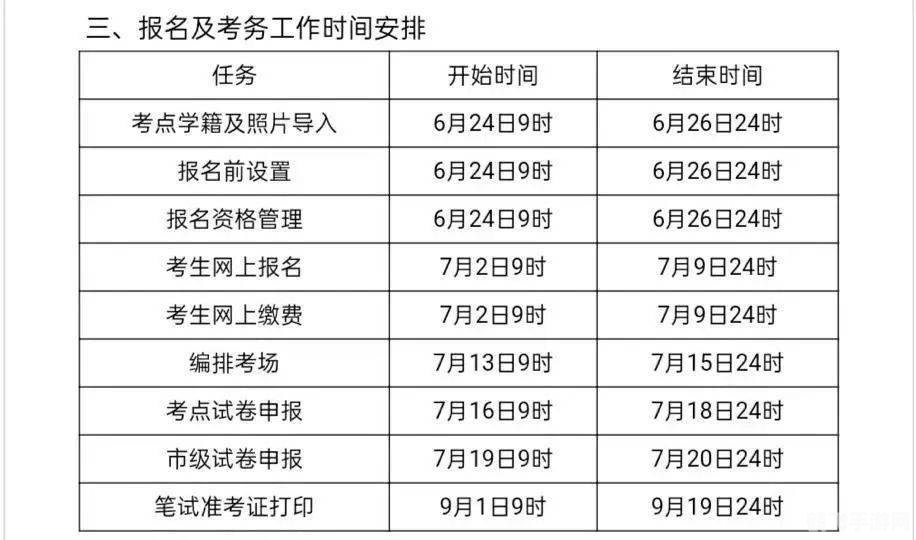 四六级算分器,四六级考试