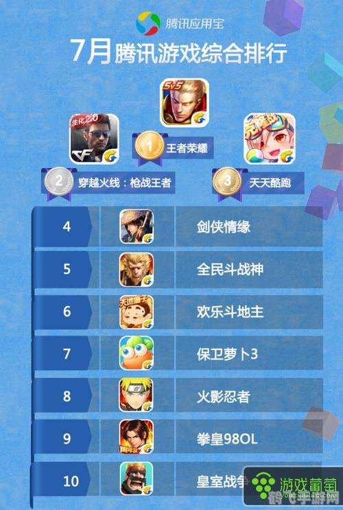 手游大师攻略，玩转热门手游，轻松登顶排行榜！