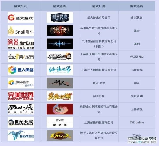 网络游戏家族势力榜单揭晓,谁将称霸虚拟世界?