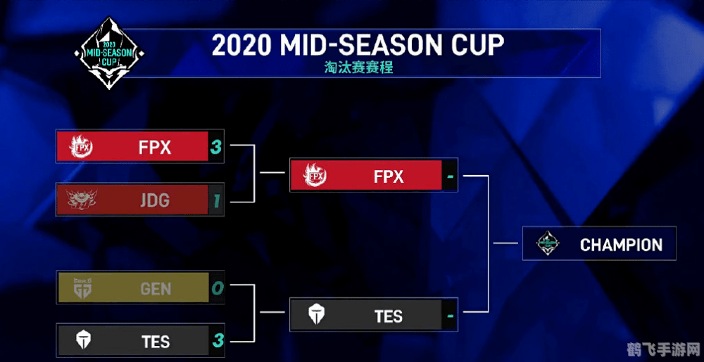 tes战队是全华班吗,TES战队成员构成揭秘，是否真正的全华班？