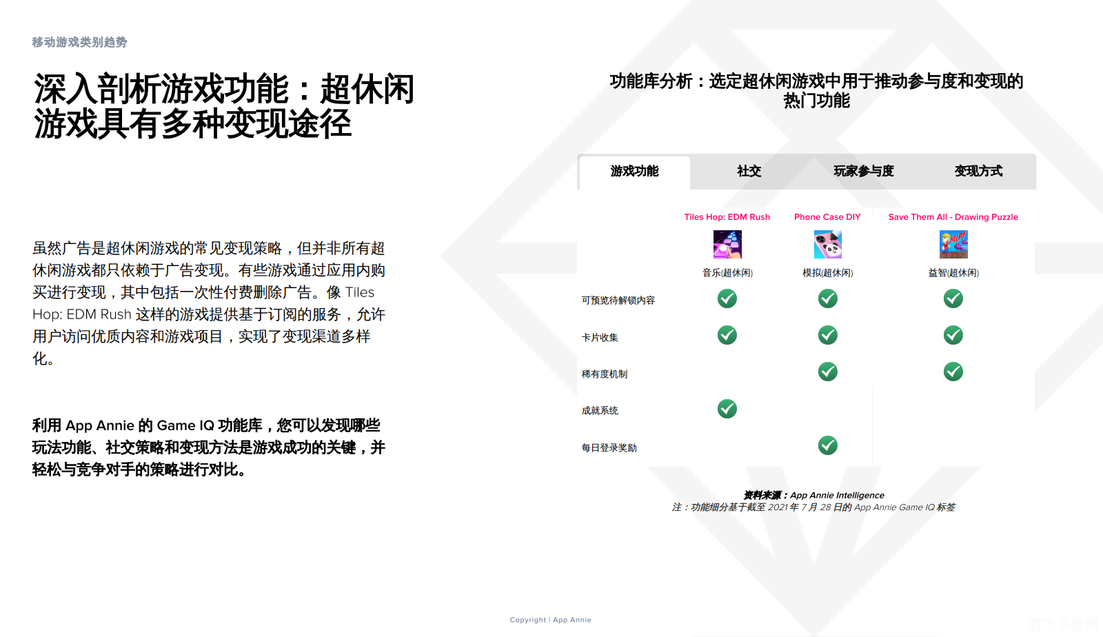 秋葵api未满入内免费黑科技,秋葵API助力手游新体验，黑科技引领下的游戏攻略