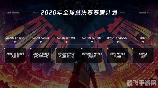 2020全球总决赛,2020英雄联盟全球总决赛精彩回顾与攻略解析