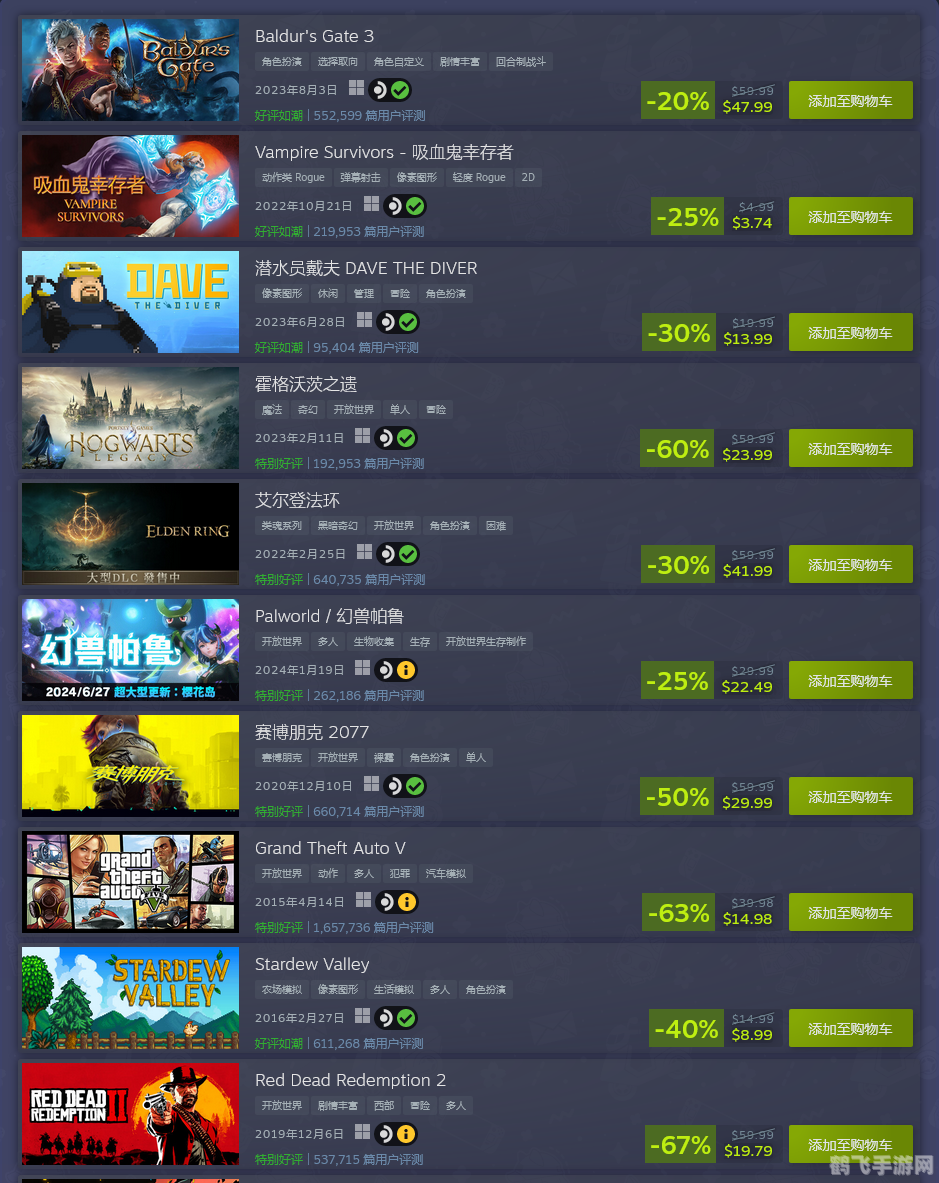 5713游戏交易平台,5713游戏交易平台,游戏爱好者的交易天堂