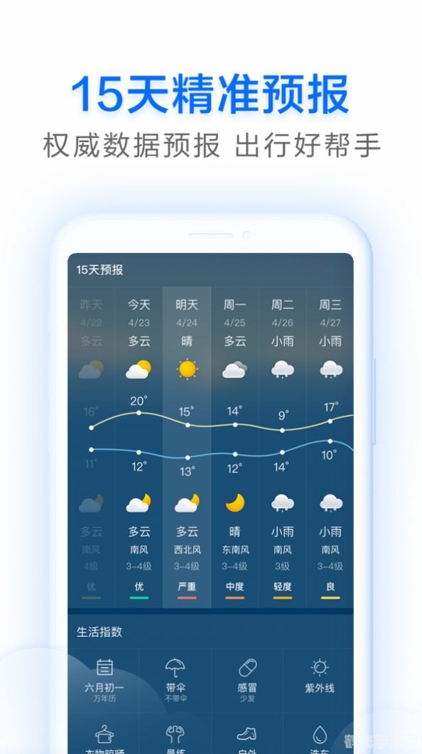 手机天气预报软件,手机天气预报软件，掌握天气，游戏出行两不误