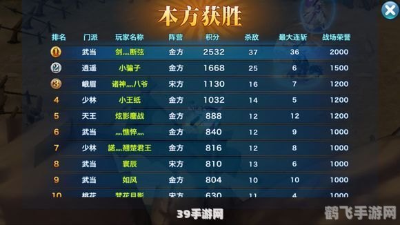 手游大师攻略，玩转热门手游，成为游戏高手的秘诀！