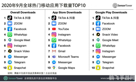 抖音测量距离软件,抖音测量距离软件，探索虚拟与现实的边界
