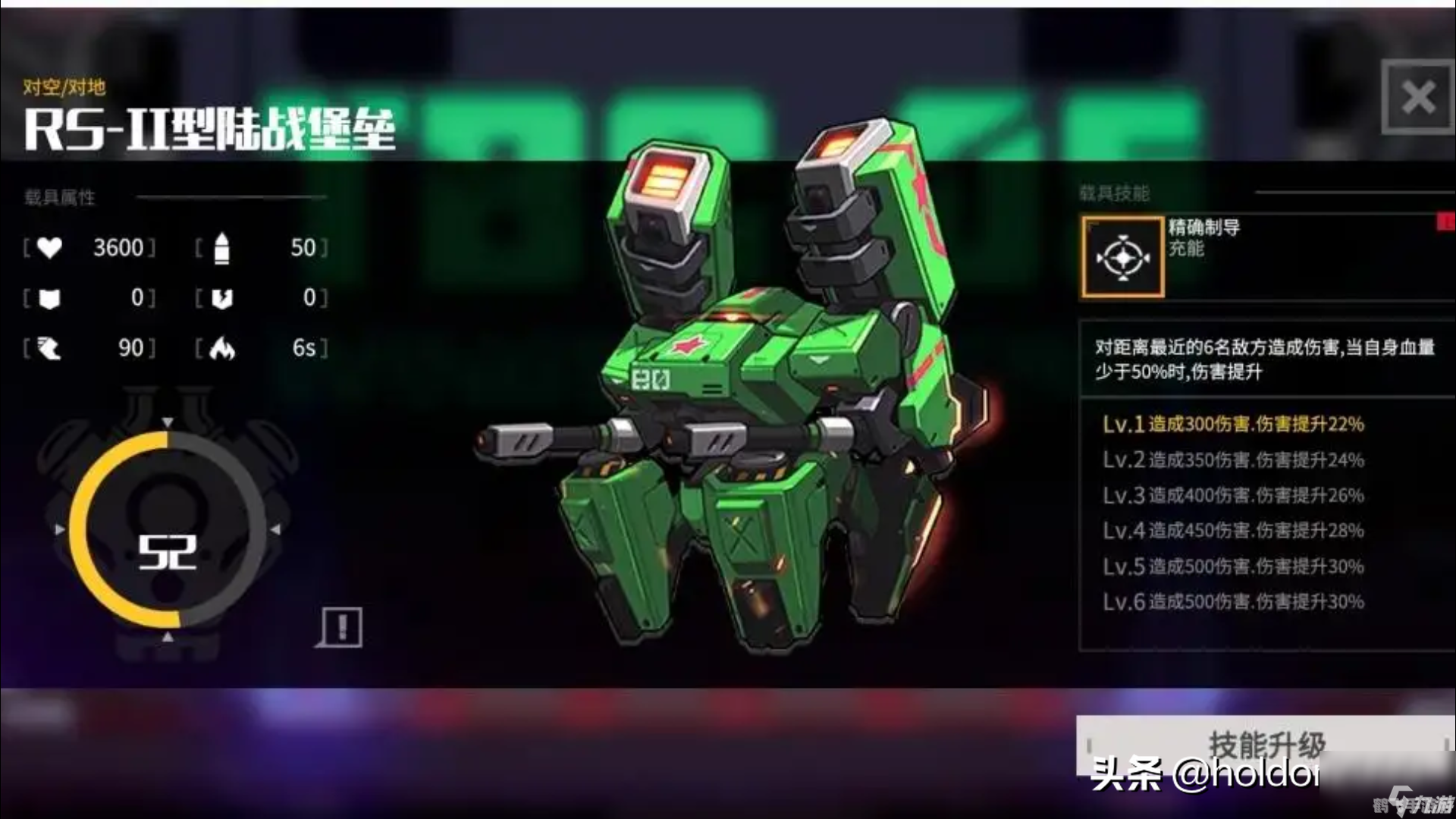 科契尔前线,科契尔前线