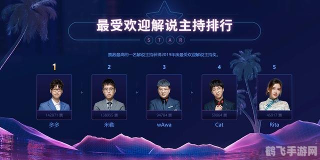 lol解说排行榜,LOL解说排行榜揭晓，谁将成为最受欢迎的游戏解说？