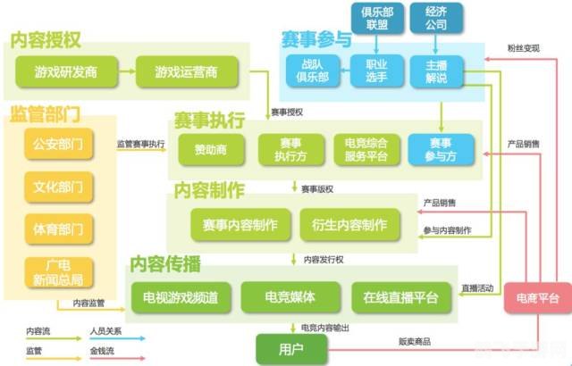 查号码的软件叫什么,掌握查号码利器，手游玩家的社交与安全保障指南