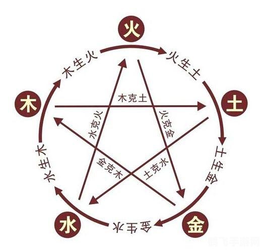 足球天下2战术相克,足球天下2战术相克大揭秘，决胜球场的关键！