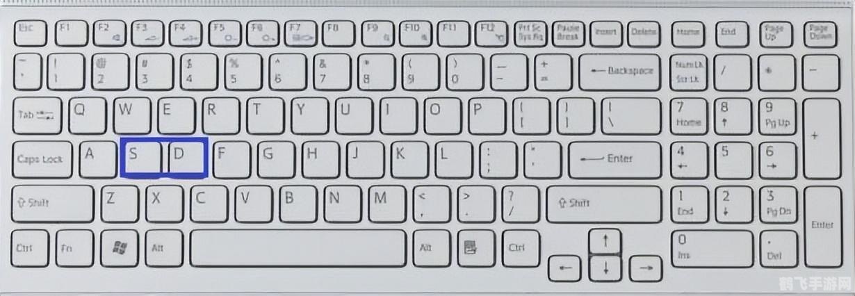 红警快捷键,红警手游快捷操作与战术攻略