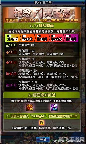 第二届F1天王赛手游攻略,驰骋赛道的秘诀与技巧