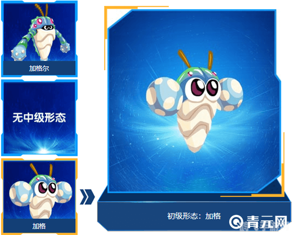 赛尔号加格尔游戏攻略与资讯