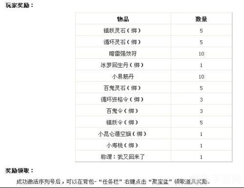 大话西游3自由人序列号,大话西游3自由人序列号，开启你的独特西游之旅
