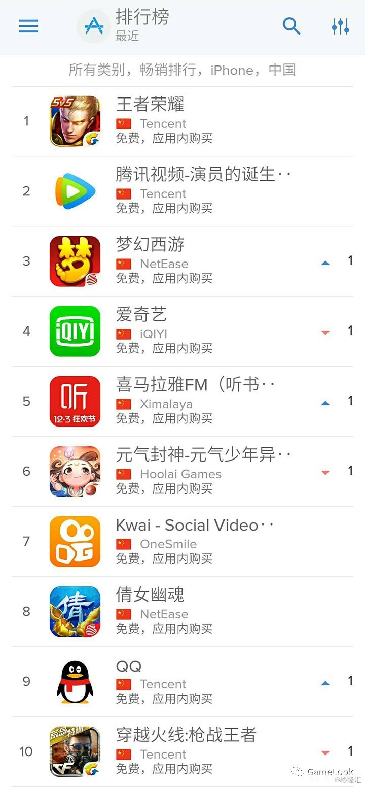 手游大咖教你,如何巧妙利用微信红包封面免费序列号提升游戏体验?