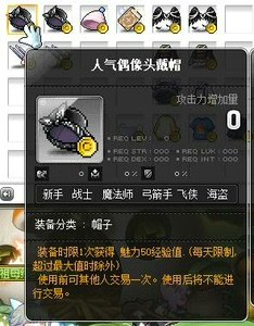 冒险岛安全帽,安全帽的起源