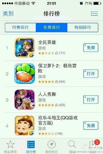 人人app,人人app游戏玩家必备攻略，玩转你的游戏体验！