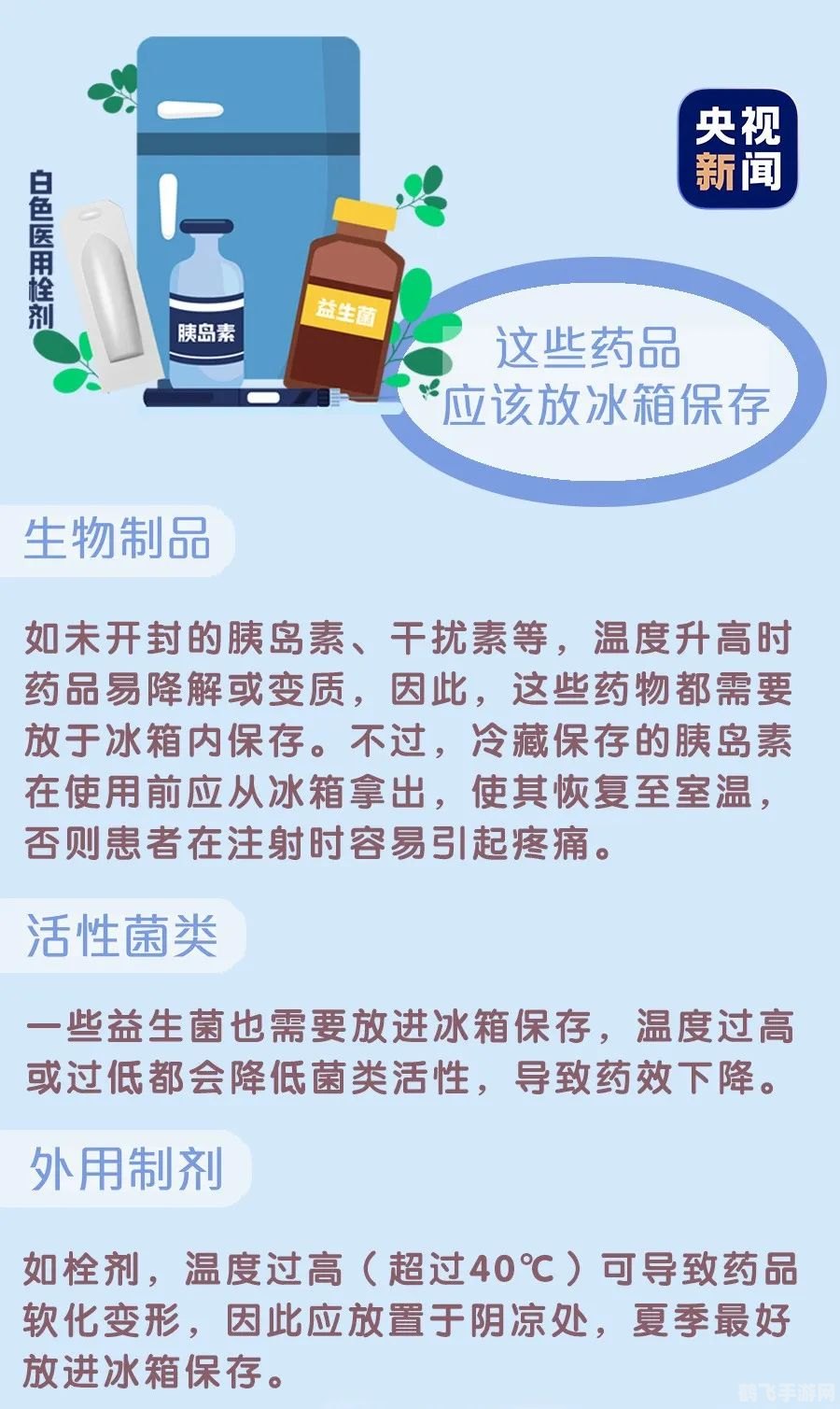 下列哪类药品适宜放进冰箱,药品保存