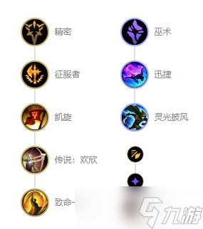 兽形灵者出什么装,兽形灵者出装指南，打造野区霸主