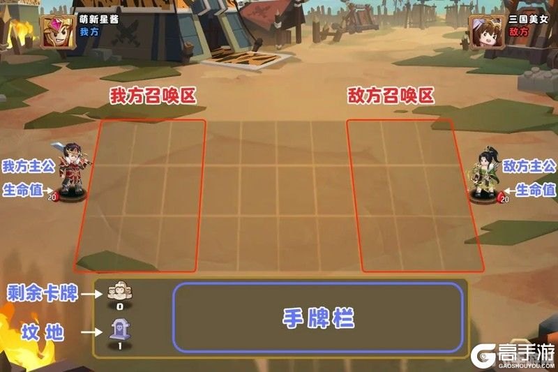 棋盘争霸，手游玩法全解析与攻略指南