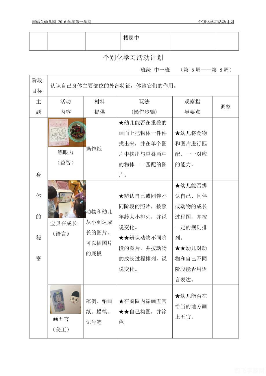 一、个性化学习计划