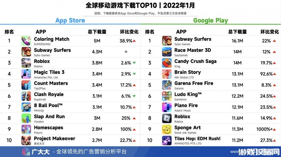 2024年热门聊天软件排行及手游玩家必备攻略
