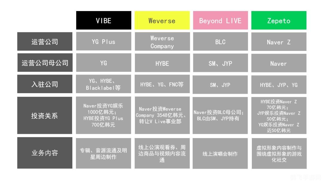 zepeto教程,Zepeto手游全攻略,打造你的专属虚拟形象