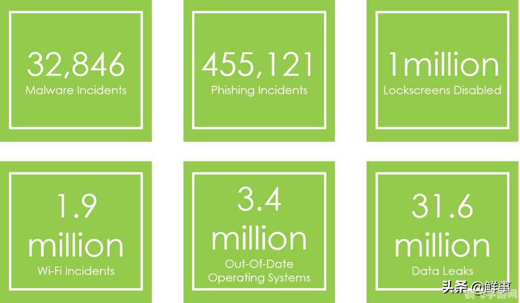 安卓文件加密软件，保护你的数据安全