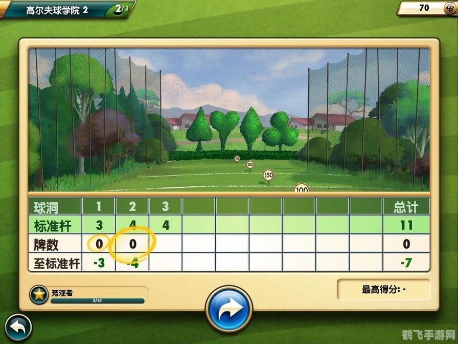 高尔夫纸牌,高尔夫纸牌游戏攻略