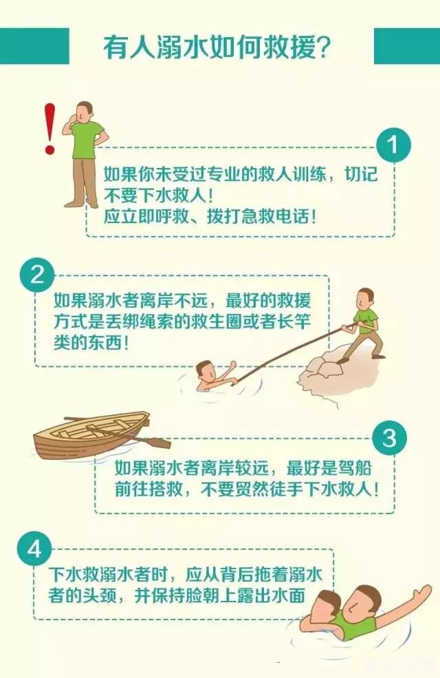 倒挂控水救生法,溺水者的非传统救援技巧