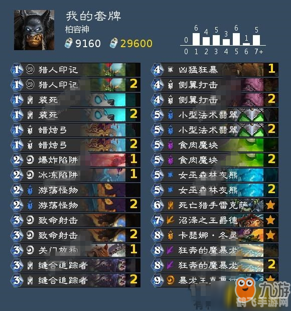 神鬼传奇法师加点攻略,掌握法术,驰骋神秘世界