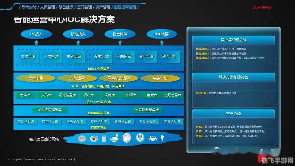 大智慧6.0手游深度玩法与攻略指南