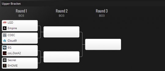 TI5小组赛手游攻略,制霸赛场的秘诀