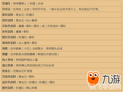 千年染色表,千年染色表手游深度攻略，掌握色彩，称霸江湖