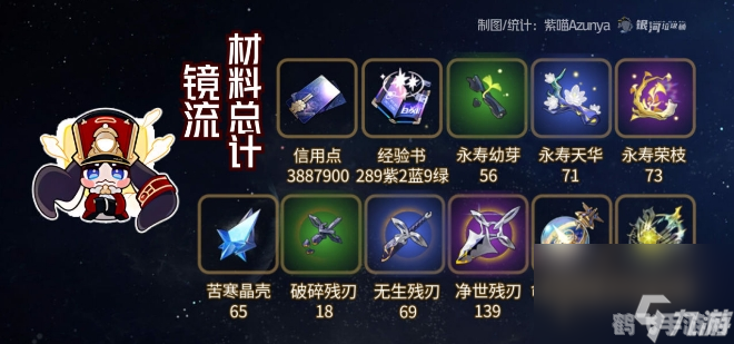 微晶单元应当接入哪个零件,崩坏星穹铁道微晶单元接入攻略,关键零件揭秘