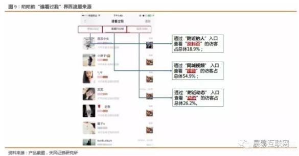 陌陌2.0,陌陌2.0手游全新攻略，玩转社交与游戏，成为陌陌世界的佼佼者！