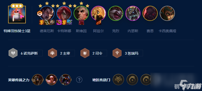 S9云顶之弈,登顶之路,策略与运气的完美结合