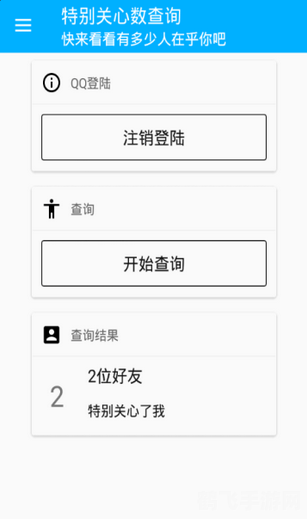 特别关心查询,特别关心查询