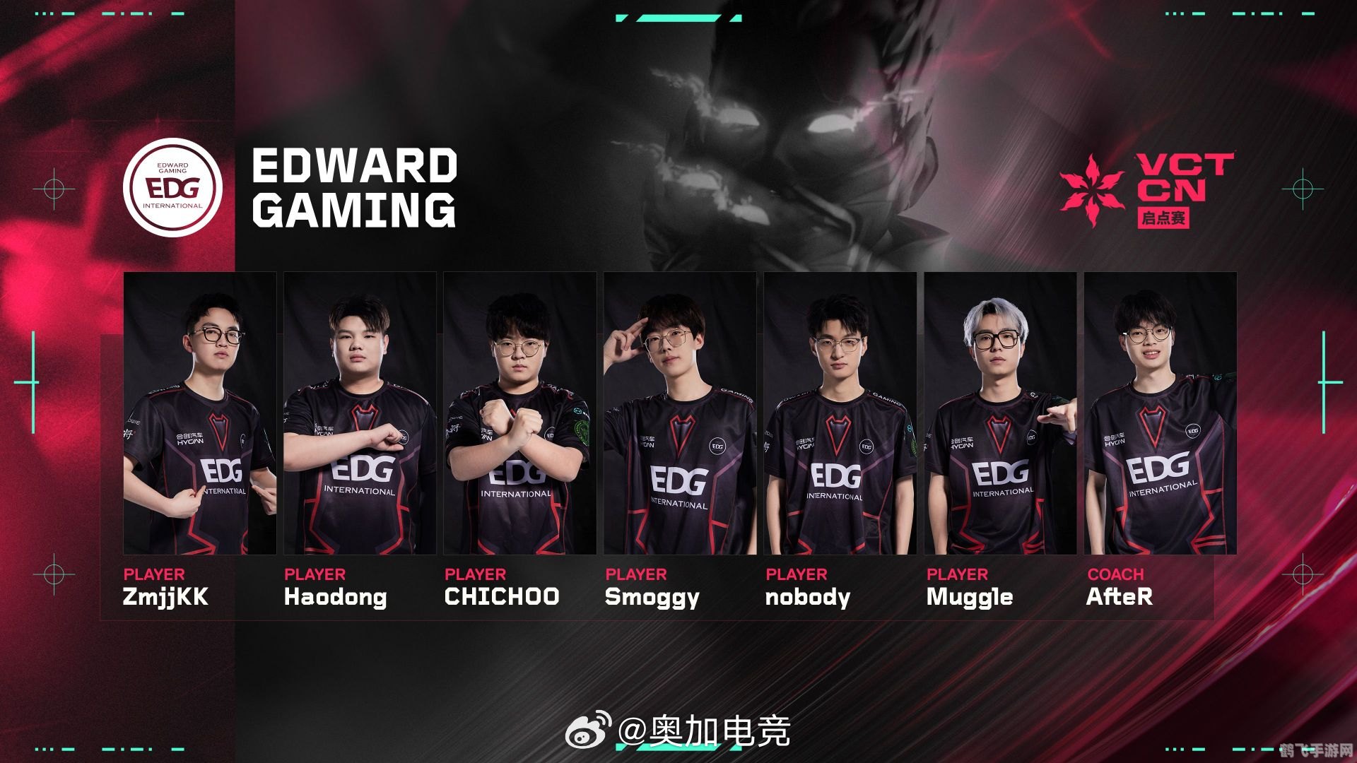 edg首发名单,EDG首发名单揭晓,手游高手带你探索竞技新境界