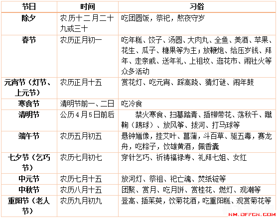 掌握蒙语输入法，畅游草原文化游戏世界