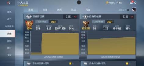 穿越火线,枪战王者个人战绩提升攻略