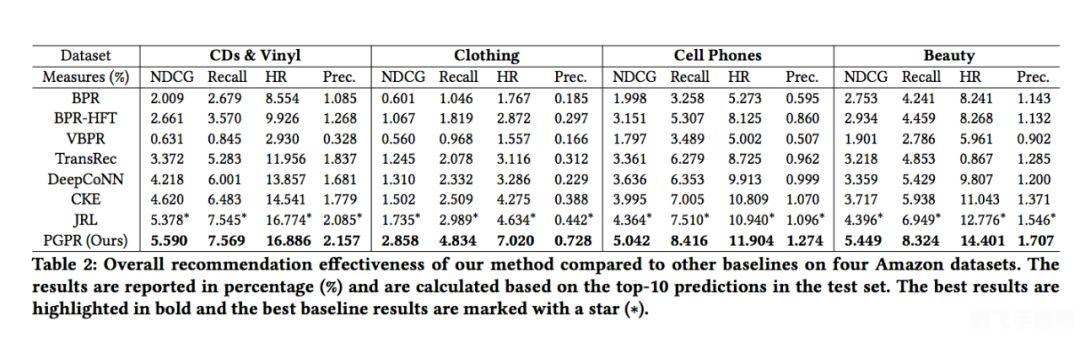 微信圈子是什么,微信圈子,手游玩家的新聚集地