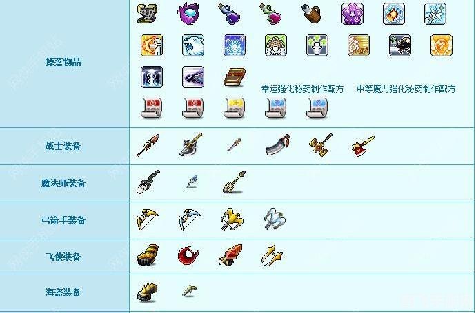 冒险岛可以用的符号,冒险岛手游,符号大解密与高效攻略