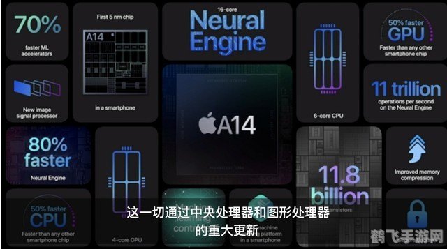 iphone游戏软件,iPhone手游大作玩法全解析,带你成为顶尖玩家
